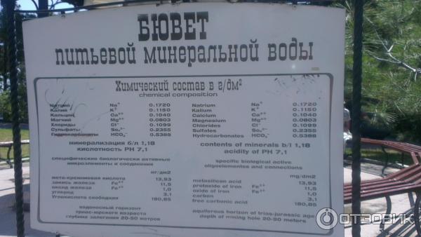 Минеральные воды график работы
