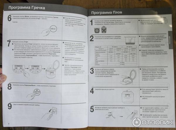 Мультиварка lentel инструкция по применению дисплей