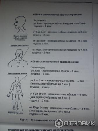 Биоптрон цептер инструкция. Zepter Биоптрон. Лампа Цептор Биоптрон показания. Биоптрон насморк. Биоптрон при кашле детям.