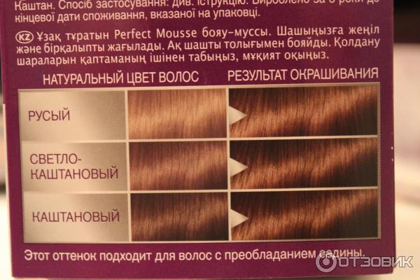 Краска-мусс для волос Schwarzkopf Perfect Mousse фото