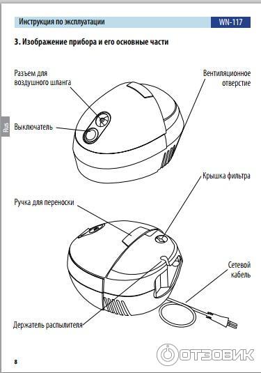 инструкция - составные части прибора