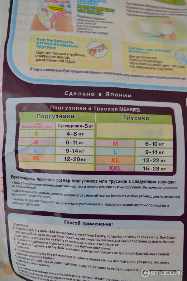 Ношеные Трусики дочери Отзыв о Трусики-подгузники Merries | Нормальный вариант