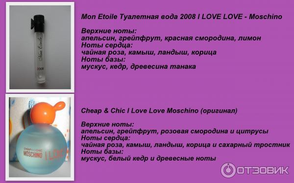Купить Духи Мон Этуаль В Интернет Магазине