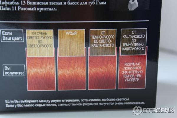 Краска для волос L'OREAL Paris Preference Feria фото