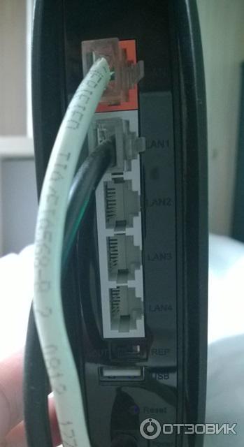 WI-FI роутер Билайн Smart Box фото