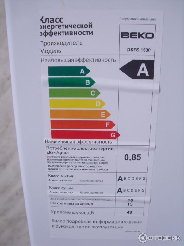 Посудомоечная машина Beko DSFS 1530 фото