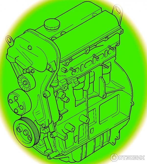 Двигатель рабочим объёмом 1.6 99.6 лошадиных сил 150 Нм. Duratec. Zetec. Sigma.