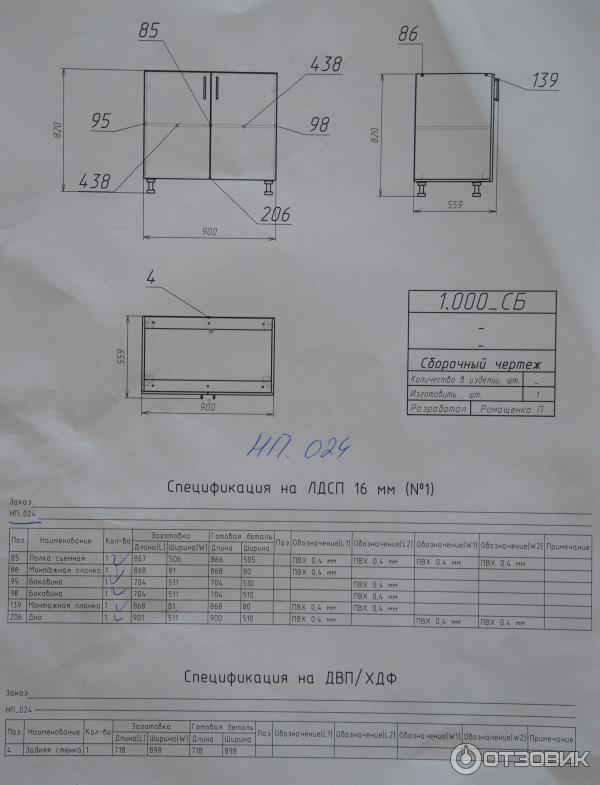 Потатушкины Белгород