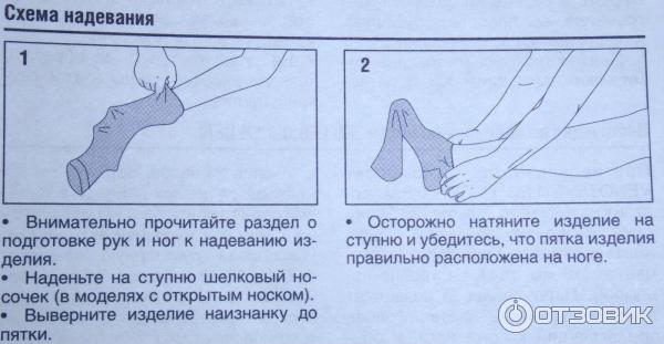 Колготки компрессионные женские VENOTEKS 2-й класс компрессии фото