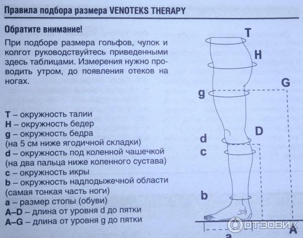 Колготки компрессионные женские VENOTEKS 2-й класс компрессии фото