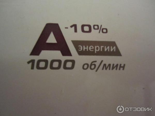 Стиральная машина Candy Grand Evo фото