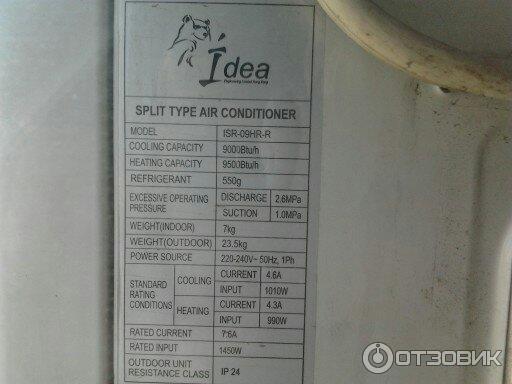 Кондиционер Idea ISR-09HRR фото