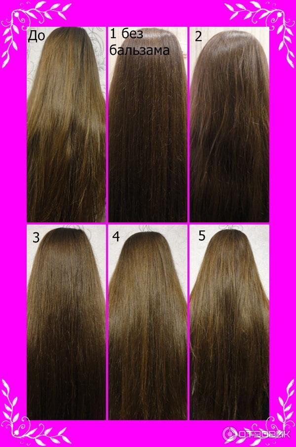 Shine And Save With Coconut Oil For Hair Coconut oil hair, Hair, Hair skin