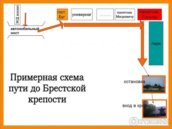 Мемориальный комплекс 