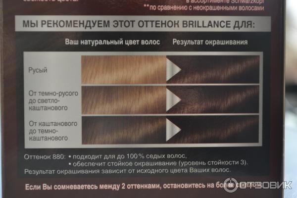 Стойкая крем-краска для волос Schwarzkopf Brillance фото