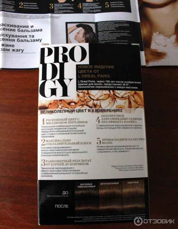 Краска для волос L oreal Paris Prodigy фото отзыв