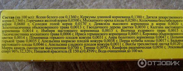 Бальзам биттнера инструкция. Состав Биттнера. Биттнер бальзам инструкция. Состав Биттнера бальзам Биттнера.