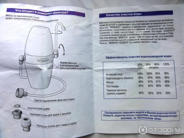 Фильтр Аквафор Модерн Картридж Купить