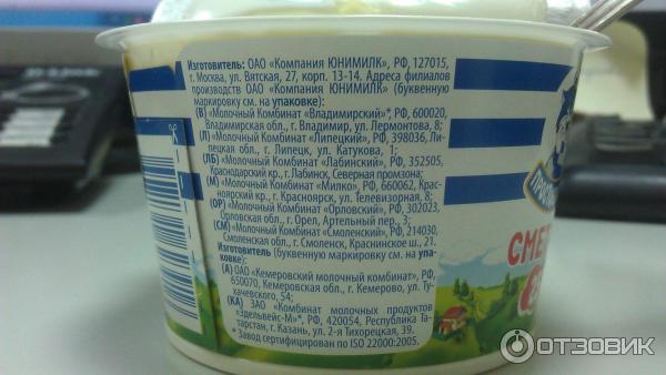 Сколько гр в сметане. Сметана Простоквашино 20 калорийность. Сметана ккал. Ккал в ложке сметаны. Сметана калории.