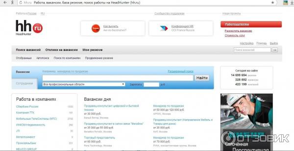 Стоимость Объявления На Hh Для Работодателей