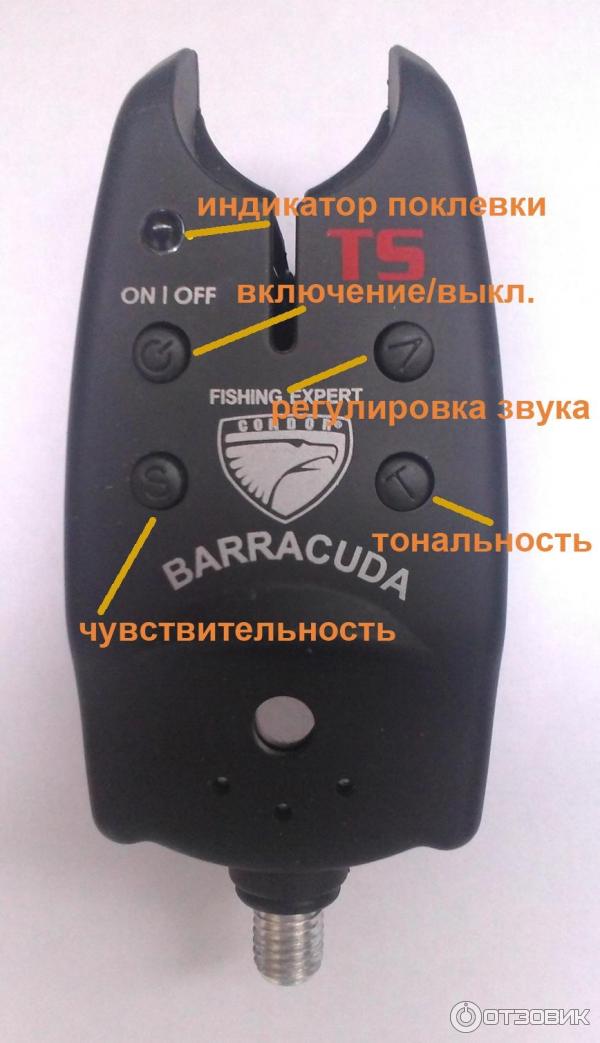 Купить Электронный Сигнализатор На Алиэкспресс
