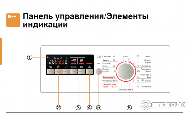 Панель управления