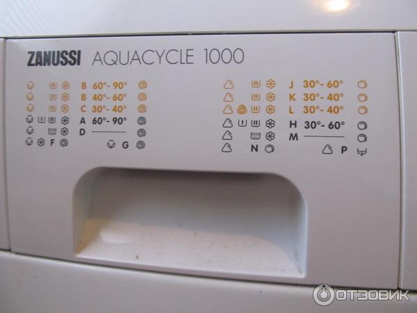 ZANUSSI FA (Aquacycle ) инструкция на русском языке