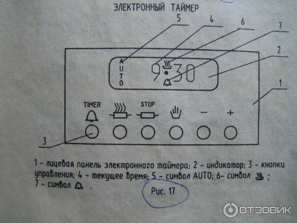 Инструкция Плиты Desany Comfort WH на русском - бесплатные инструкции на русском языке, форум