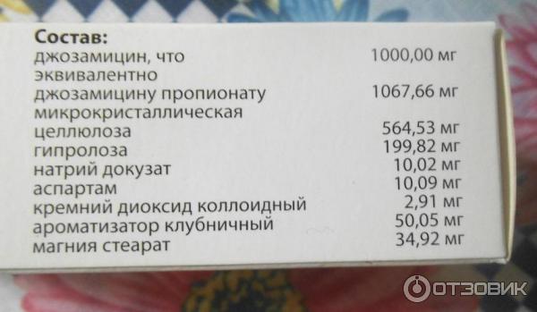 Джозамицин 1000 инструкция. Джозамицин состав. Джозамицин торговое название. Вильпрафен солютаб схема приема. Джозамицин 1000 рецепт