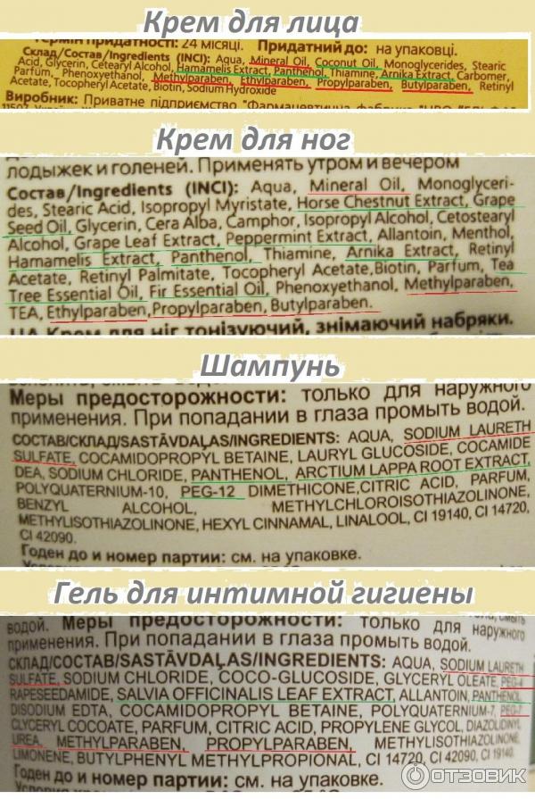 Косметика Зеленая аптека фото