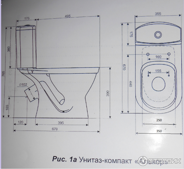 размеры