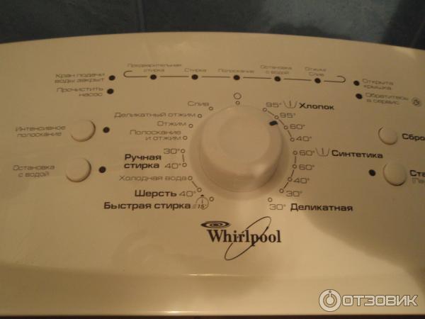 Крышка Стиральной Машины Whirlpool Купить