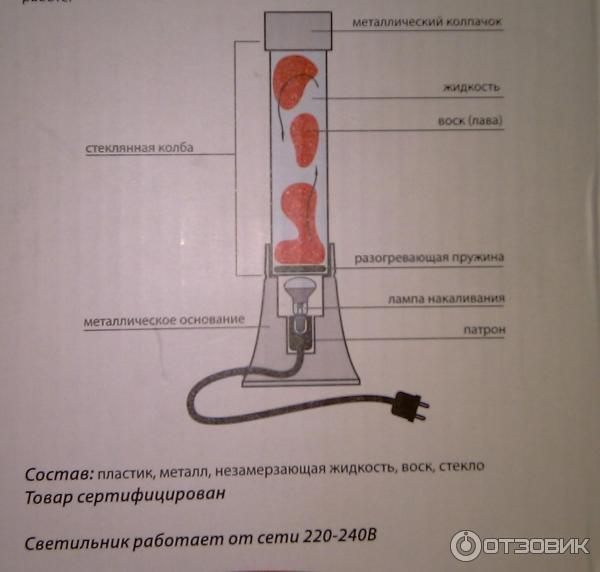 Что находится внутри лава лампы Отзыв о Светильник лавовый Старт "Магма" отличное дополнение к любому интерьеру.