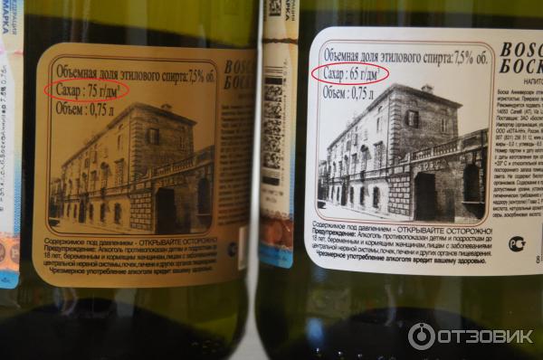 Боско градусы. Боско оригинал шампанское. Как отличить подделку шампанского Боско. Старый Тбилиси игристое вино.